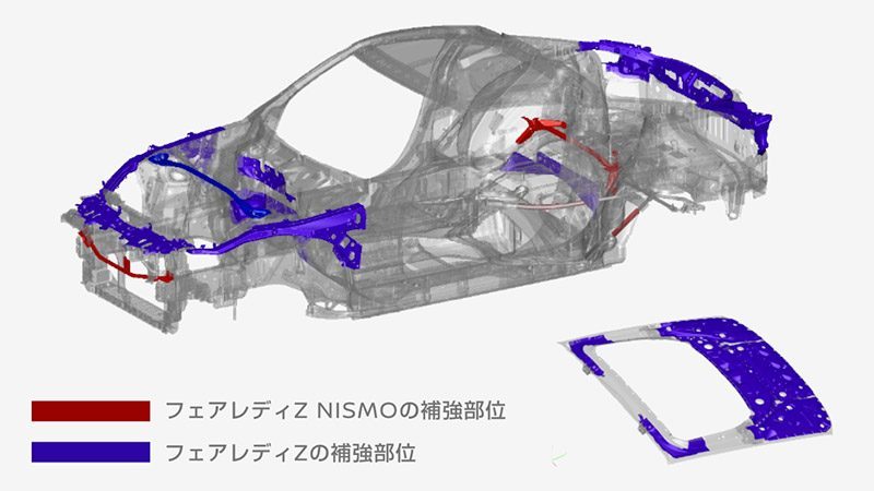 z_2308_specifications_nismo_performance_0006.jpg.ximg.l_6_h.smart