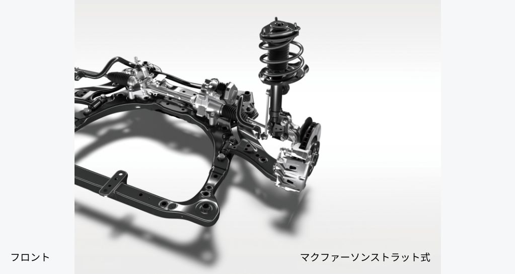 スポーツサスペンションフロント