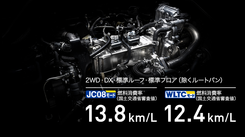 2.8L 1GD-FTVディーゼルエンジン