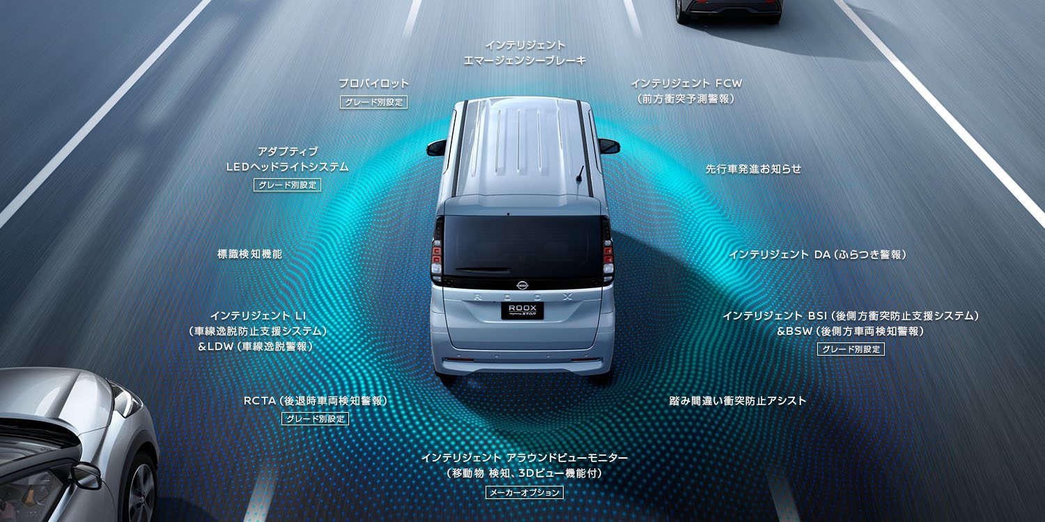 roox_2508_performance_safety_360_safety_assist_01_1.jpg.ximg.l_full_h.smart