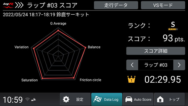 データロガーをHonda LogRに標準搭載