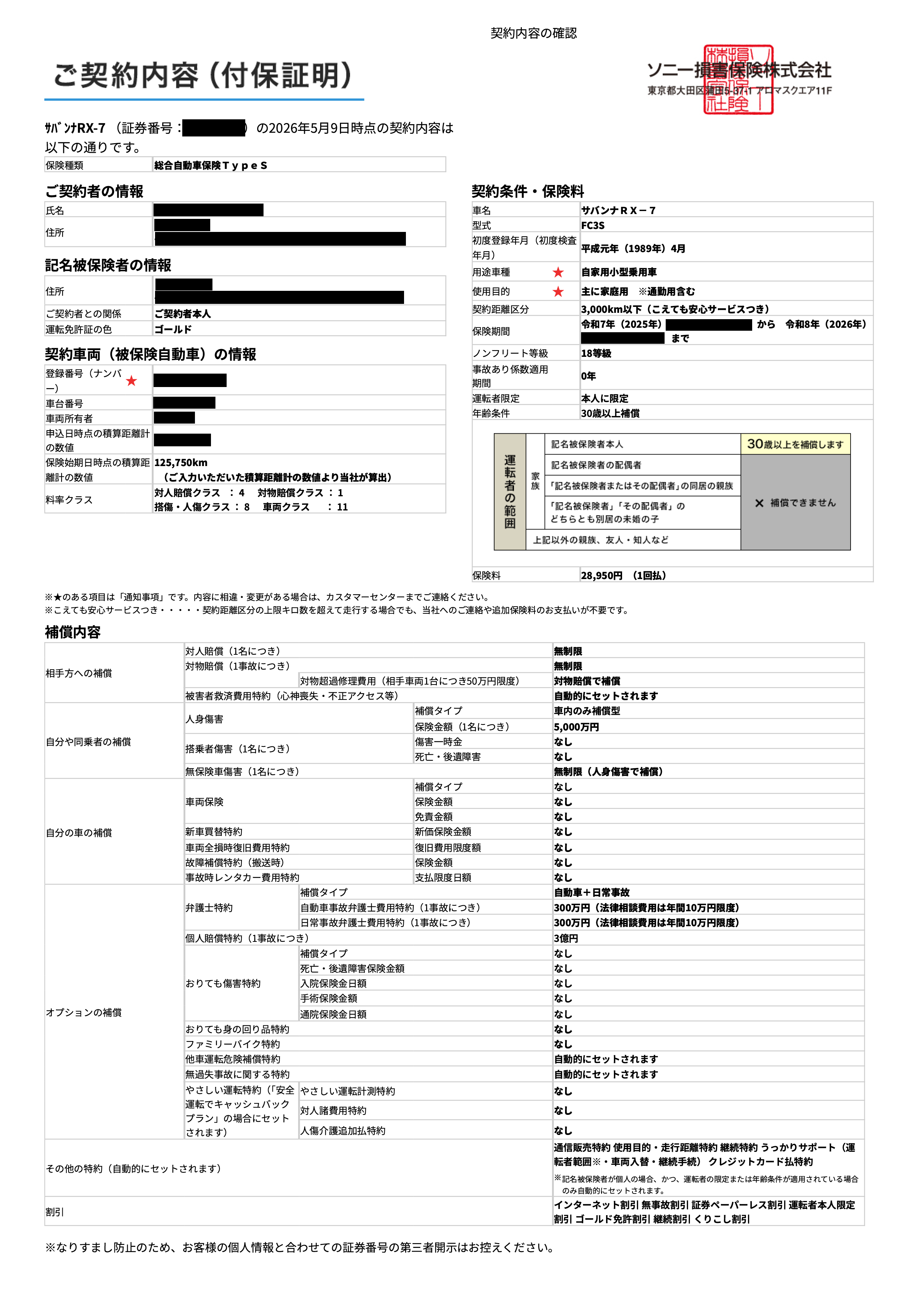 契約内容の確認